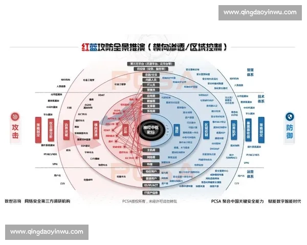 乌克兰对阵土耳其：攻防策略解析与未来赛场走势预测